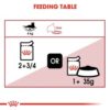 Royal Canin Instinctive Adult Cats Gravy (WET FOOD - Pouches) 12 x 85g - Image 2