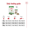 Royal Canin Mini Ageing 12+ 1.5 KG - Image 3