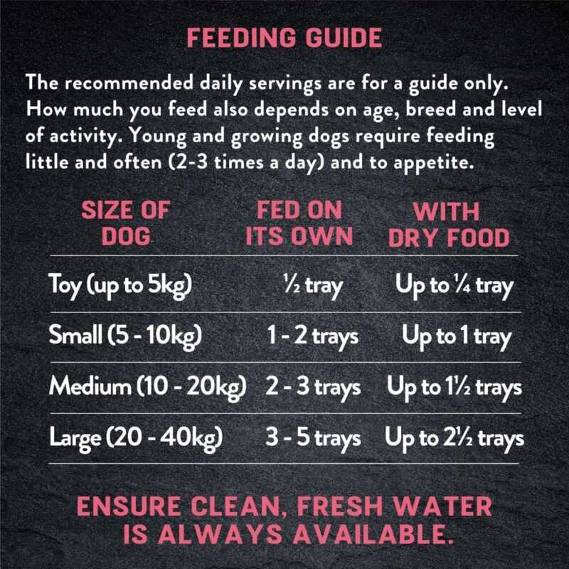 Harringtons Just 6 Salmon Grain Free Adult Dry Dog Food - Image 2